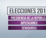 Mapeo de elecciones 2018