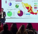 Confirman 82 casos positivos de coronavirus en México